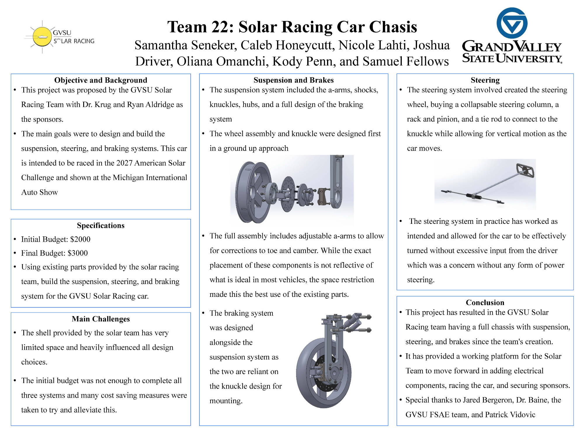 Team 22 poster